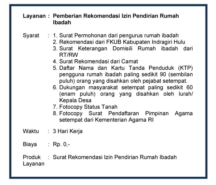 Layanan Rekomendasi Rumah Ibadah